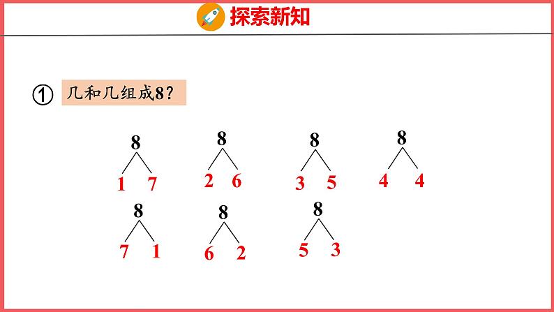 6.5 数学乐园（课件)人教版数学一年级上册05