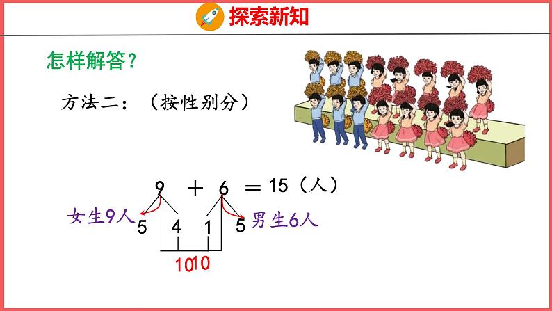 8.5 解决问题（1）（课件)人教版数学一年级上册07