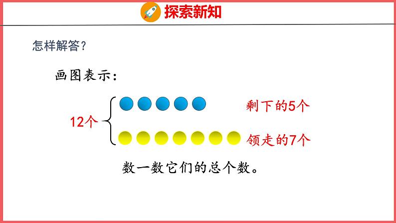 8.6 解决问题（2）（课件)人教版数学一年级上册06