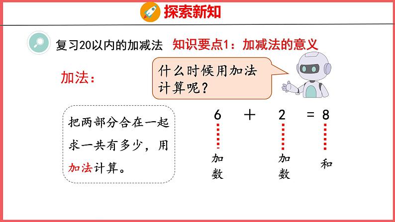 9.2 20以内的加减法（课件)人教版数学一年级上册03