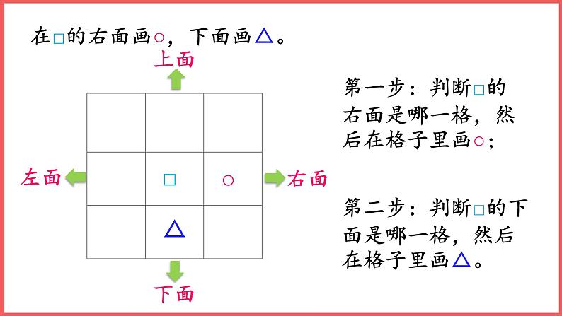 9.3 认识位置、图形和钟表（课件)人教版数学一年级上册08