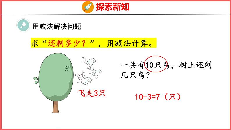 9.4 解决问题（课件)人教版数学一年级上册07