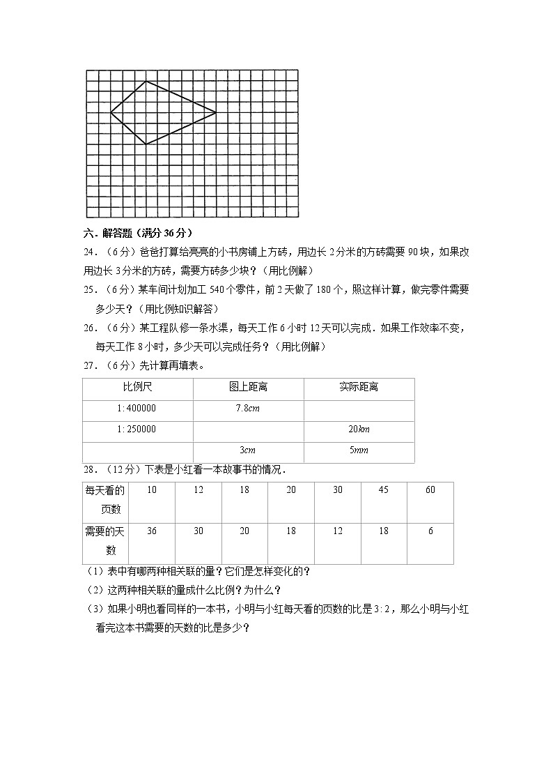 【期中专项复习】六年级下册数学期中易错专项强化突破A卷—4.比例 人教版（含答案）第3页