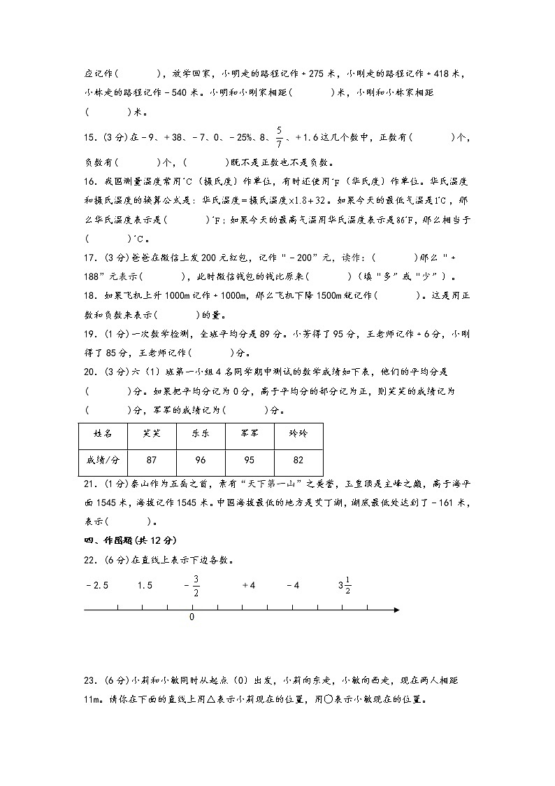 1.负数（培优版）-2022-2023学年六年级下册数学期中专项复习（人教版） 练习03