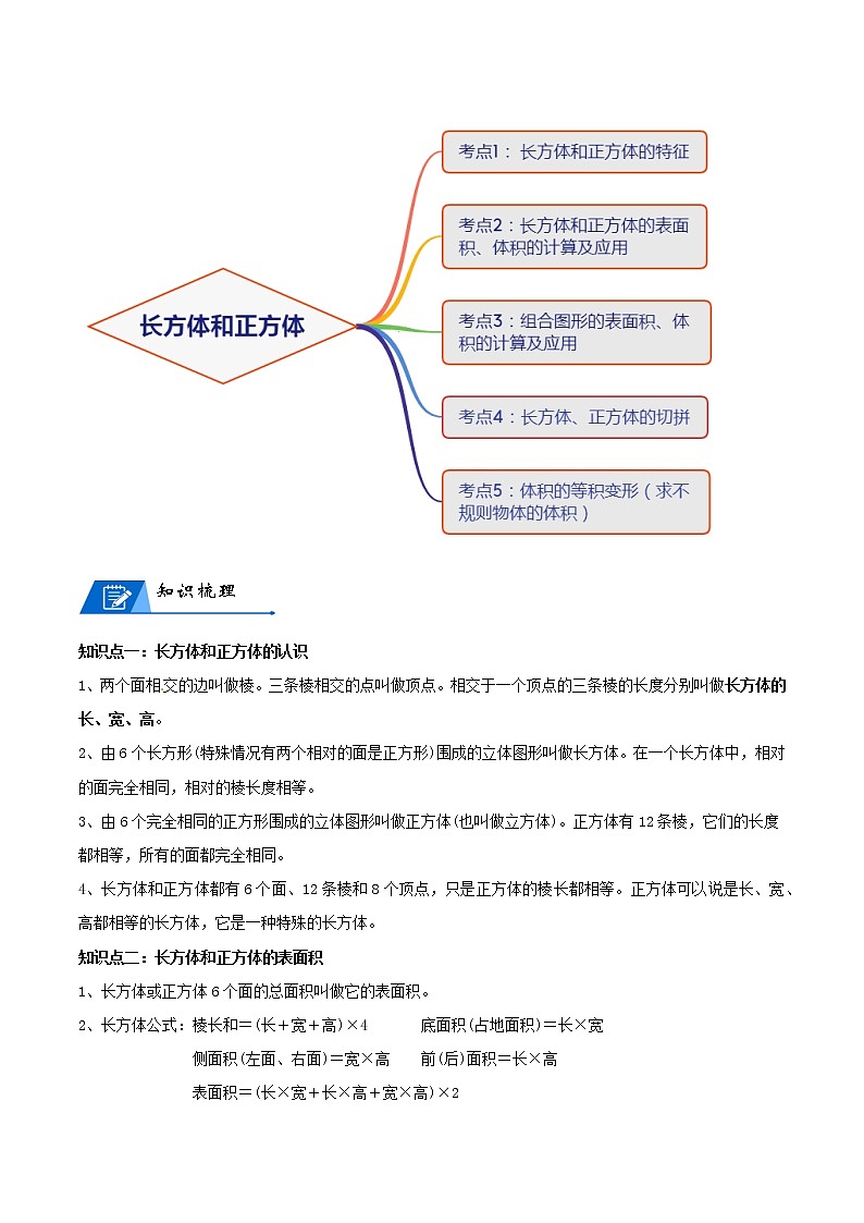 人教版数学5年级下册数学培优讲义  第3讲 长方体和正方体-学生版第2页