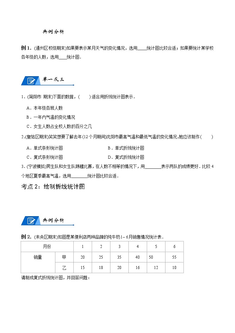 人教版数学5年级下册数学培优讲义  第7讲 折线统计图-学生版03