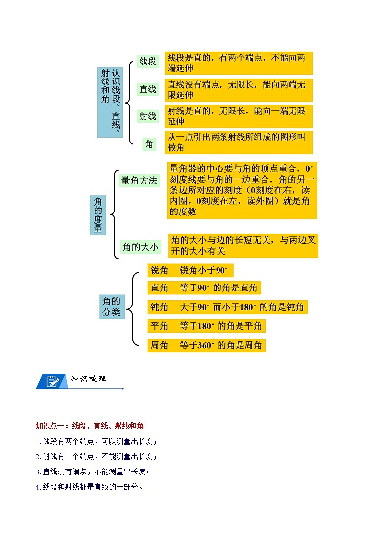 人教版数学4年级上册数学培优讲义  第3讲 角的度量-教师版02