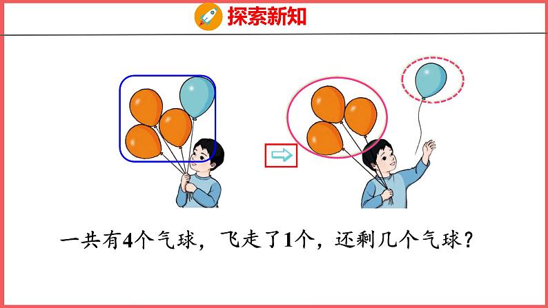 3.6  认识减法（课件)人教版数学一年级上册06