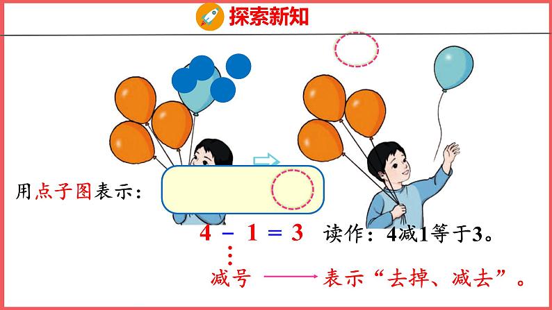 3.6  认识减法（课件)人教版数学一年级上册07