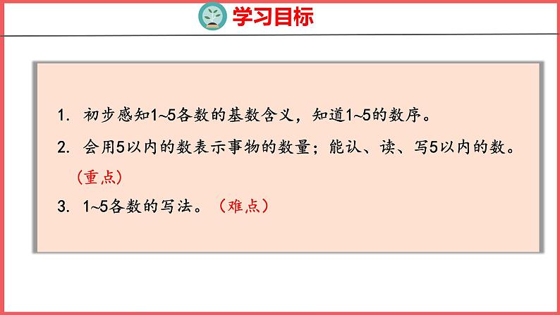 3.1  1~5的认识（课件)人教版数学一年级上册02