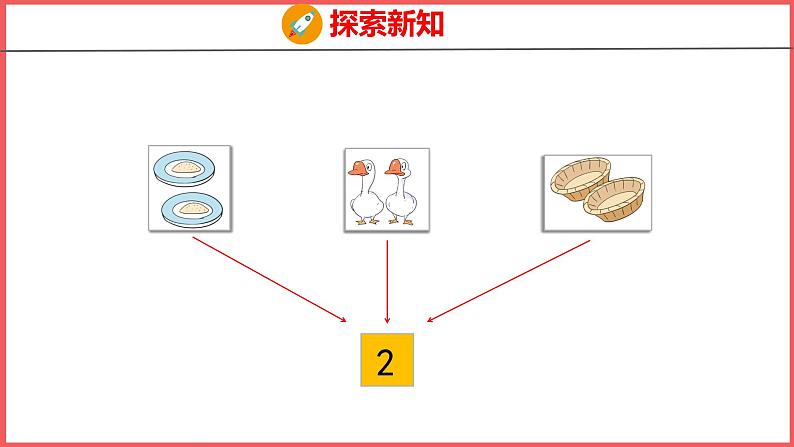 3.1  1~5的认识（课件)人教版数学一年级上册06