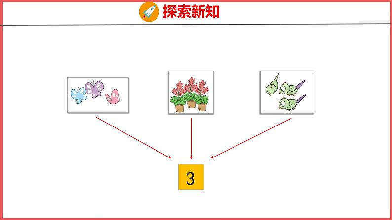 3.1  1~5的认识（课件)人教版数学一年级上册07