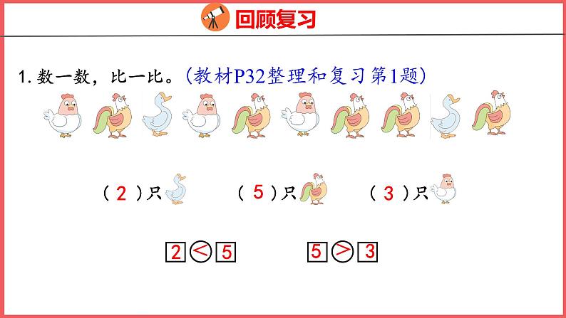 3.9 整理和复习（课件)人教版数学一年级上册第3页