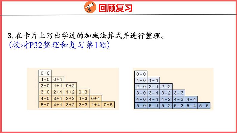 3.9 整理和复习（课件)人教版数学一年级上册第5页