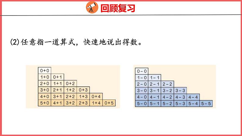 3.9 整理和复习（课件)人教版数学一年级上册第8页