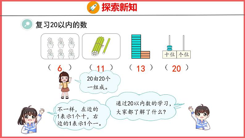 9.1 20以内数的认识（课件)人教版数学一年级上册第4页