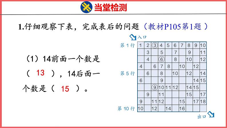 9.1 20以内数的认识（课件)人教版数学一年级上册第6页