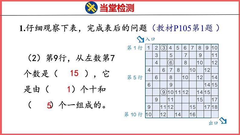 9.1 20以内数的认识（课件)人教版数学一年级上册第7页