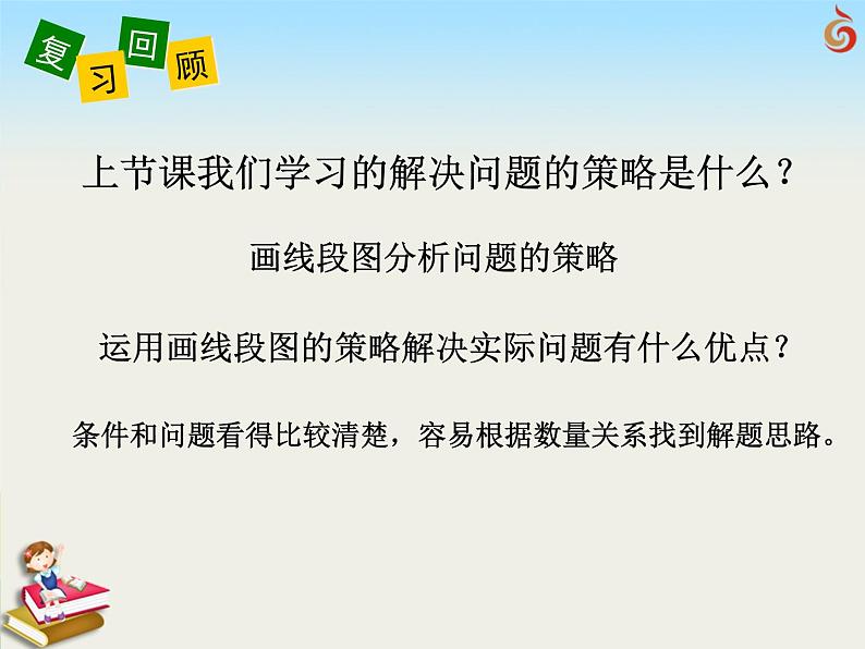 （课件）第五单元 解决问题的策略（2）-四年级数学下册 （苏教版）02