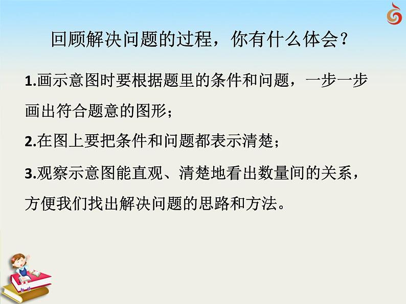 （课件）第五单元 解决问题的策略（2）-四年级数学下册 （苏教版）05