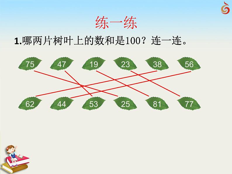 （课件）第六单元 加法运算律的运用-四年级数学下册 （苏教版）05