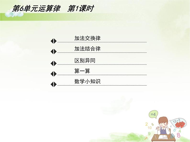 （课件）第六单元 运算律第1课时（2）-四年级数学下册 （苏教版）第2页