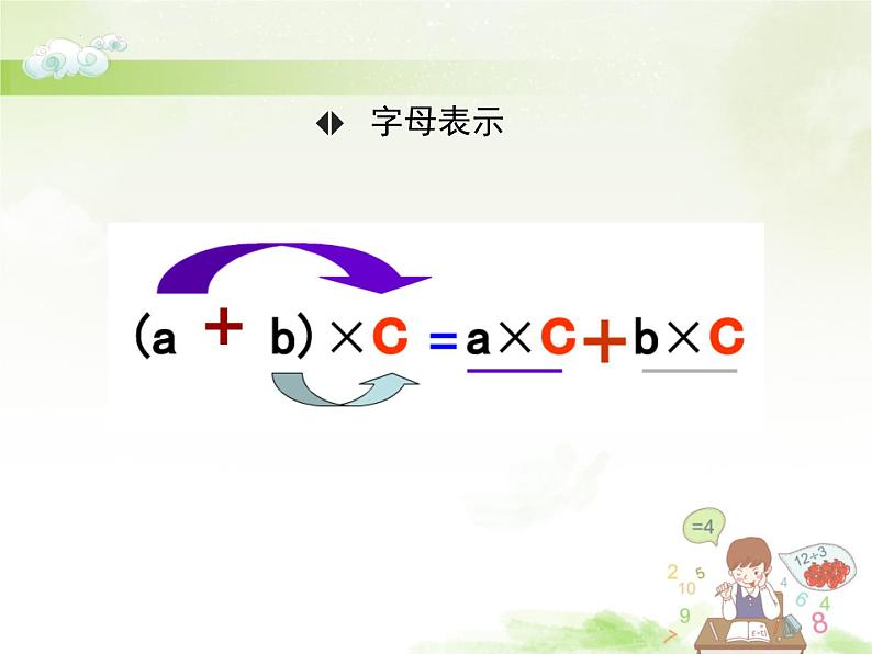 （课件）第六单元 运算律第3课时（2）-四年级数学下册 （苏教版）04