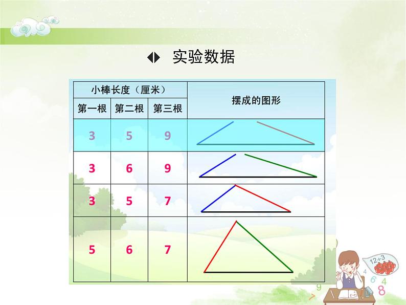 （课件）第七单元 三角形、平行四边形和梯形第2课时（2）-四年级数学下册 （苏教版）第4页