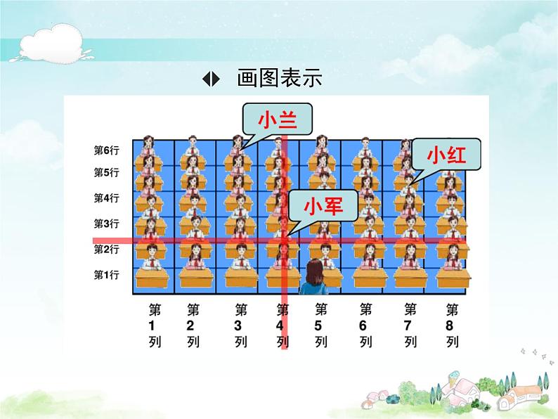 （课件）第八单元 确定位置第1课时（1）-四年级数学下册 （苏教版）第4页