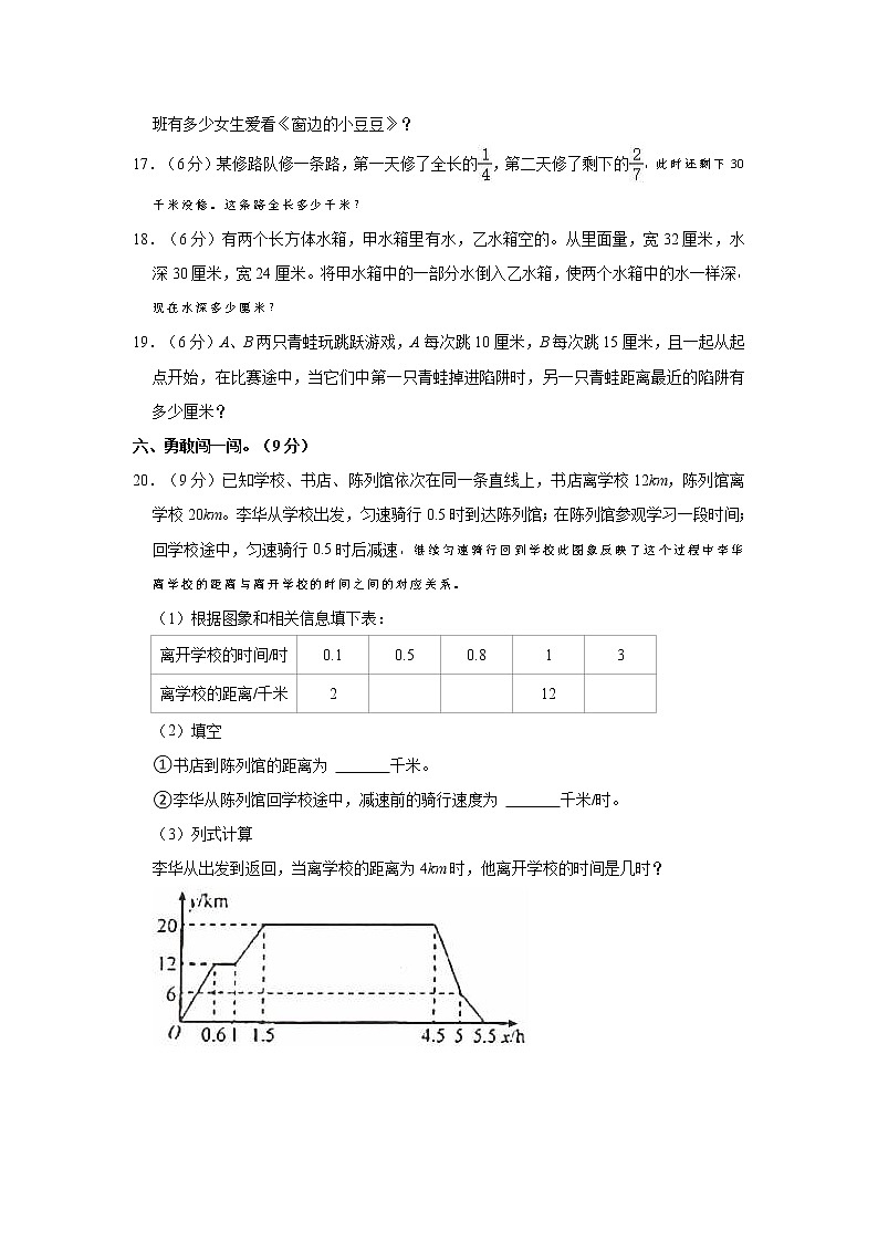2021-2022学年陕西省西安市雁塔区高新第一小学六年级（上）开学数学试卷03