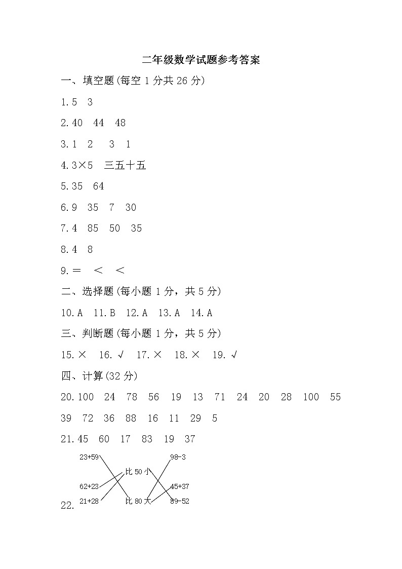 云南省保山市隆阳区2020-2021学年二年级上学期期末质量监测数学试卷参考答案第1页