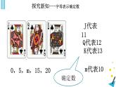用字母表示數(shù)課件PPT
