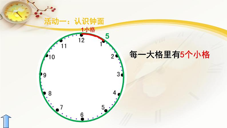 校测 ：认识钟表课件PPT第6页