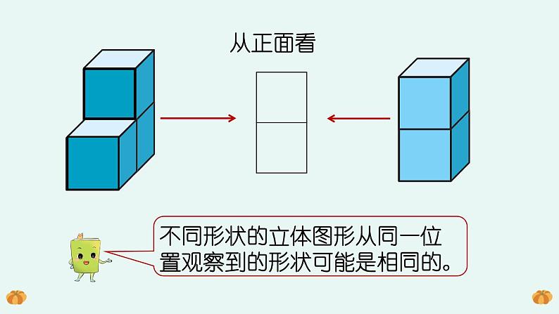 北师大版四年级数学下册第四单元第1课时  看一看课件PPT第5页