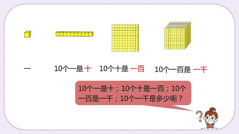 1.2《 认识一万》PPT课件03