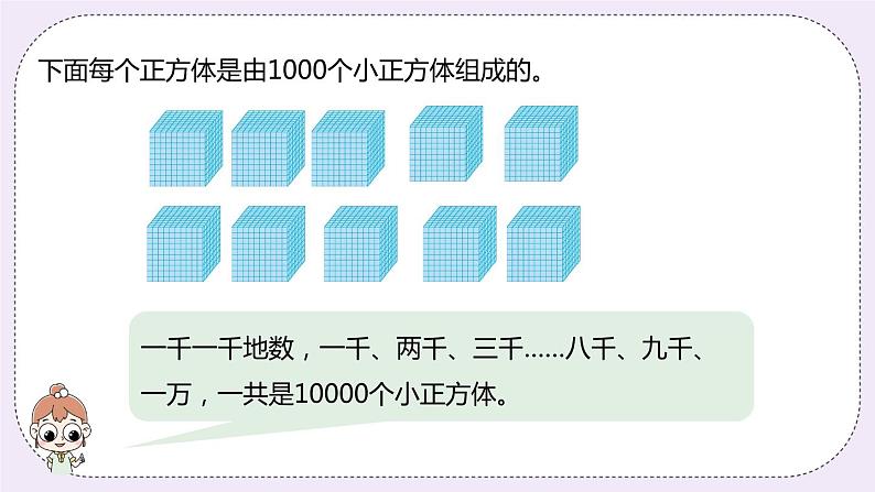 1.2《 认识一万》PPT课件05