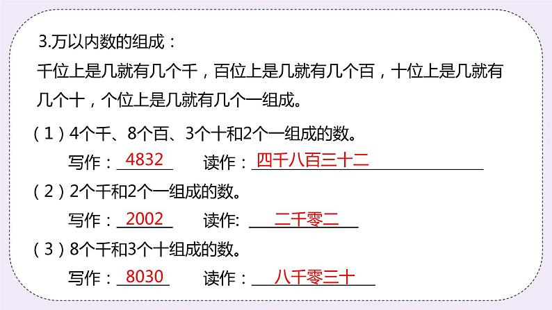 1.7《整理与复习》PPT课件07