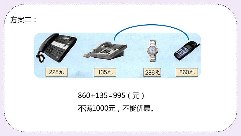 1.8《学会购物》PPT课件第7页