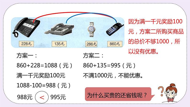 1.8《学会购物》PPT课件第8页