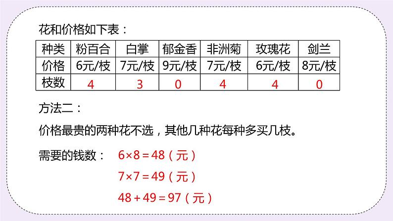 2.8《解决问题》PPT课件06