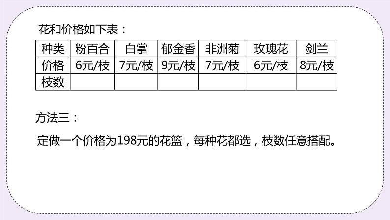 2.8《解决问题》PPT课件07