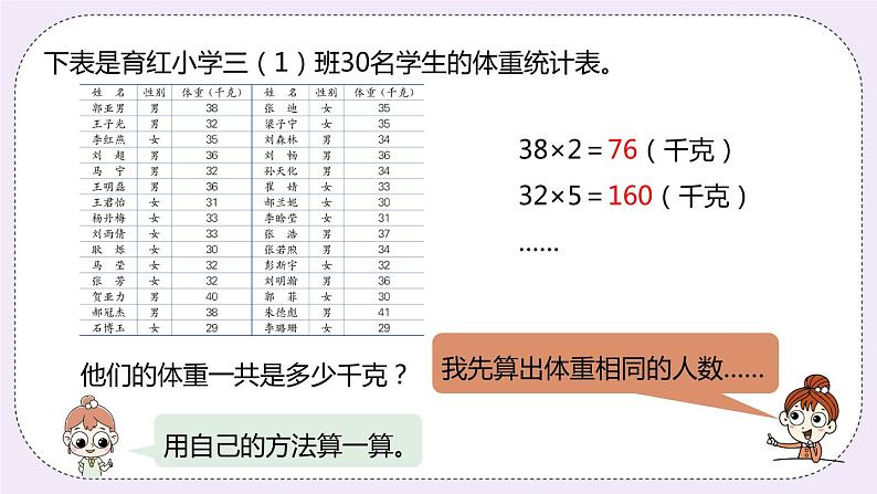 7.1《感受并认识质量单位“吨”》PPT课件第4页