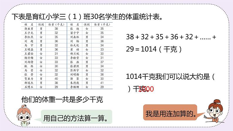 7.1《感受并认识质量单位“吨”》PPT课件第6页