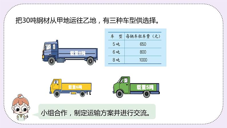 7.3《运输方案》PPT课件03