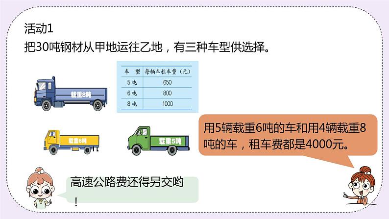 7.3《运输方案》PPT课件07