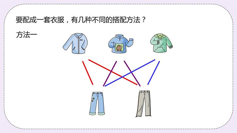 8.2《搭配问题》PPT课件07