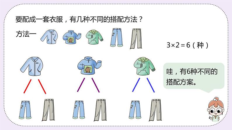 8.2《搭配问题》PPT课件08