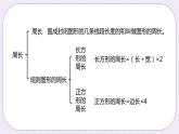 《整理与评价课时4》PPT课件