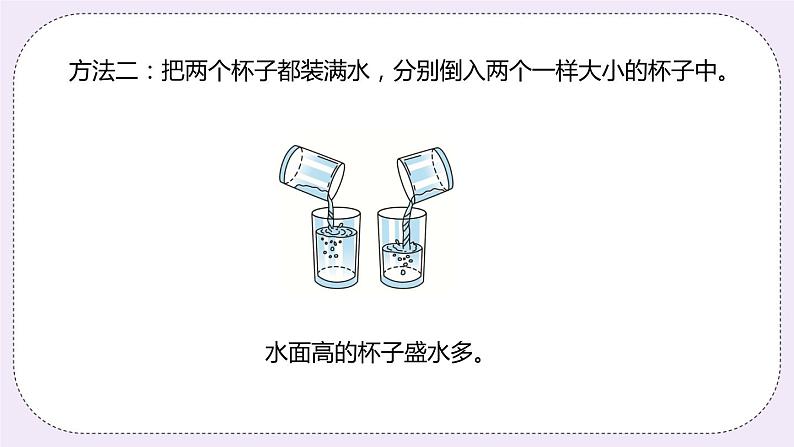 1.1 《了解容量，认识测量工具并测量》PPT课件06