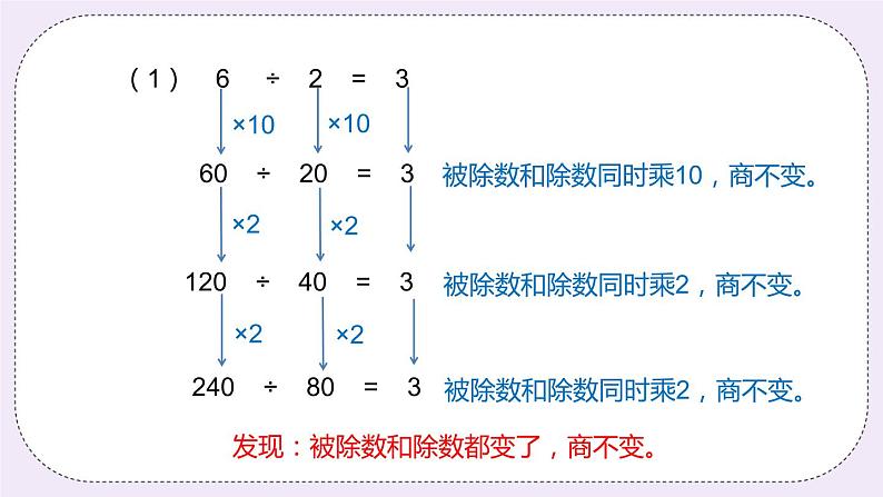 2.8 《商不变规律》PPT课件第4页